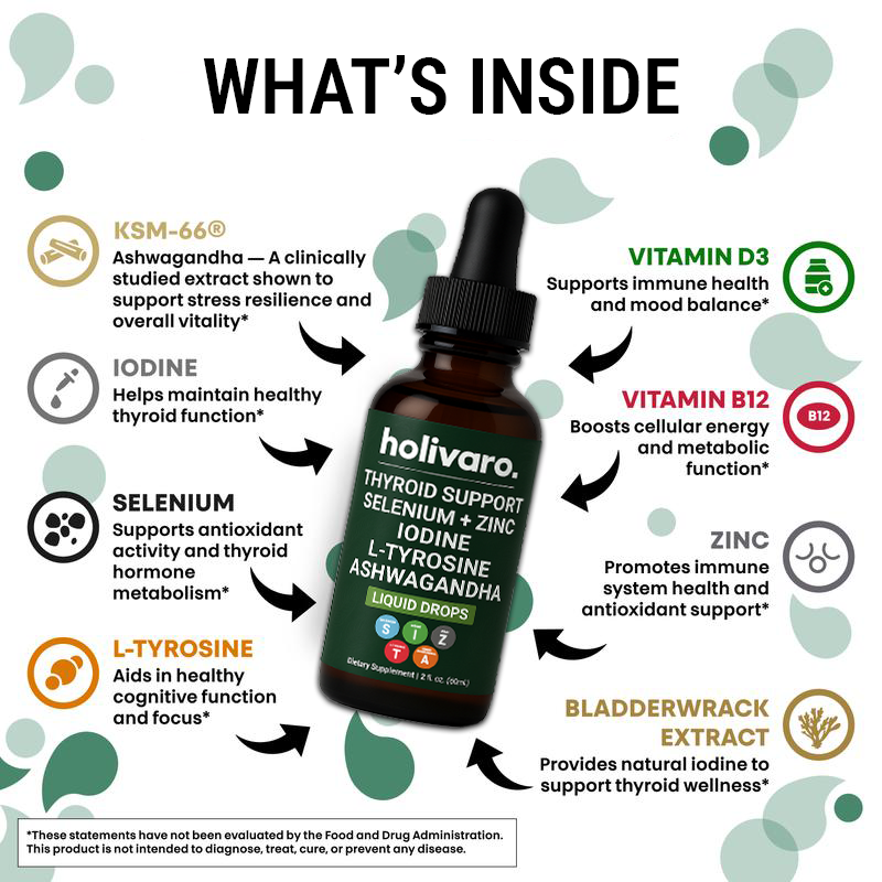 Thyroid Balance Regulator Drops