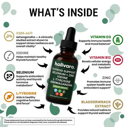 Thyroid Balance Regulator Drops