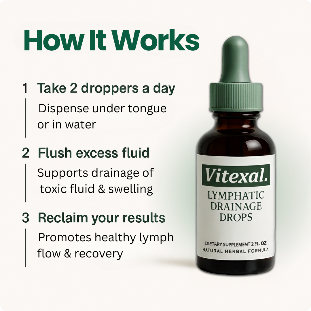 Lymphatic Drainage Drops