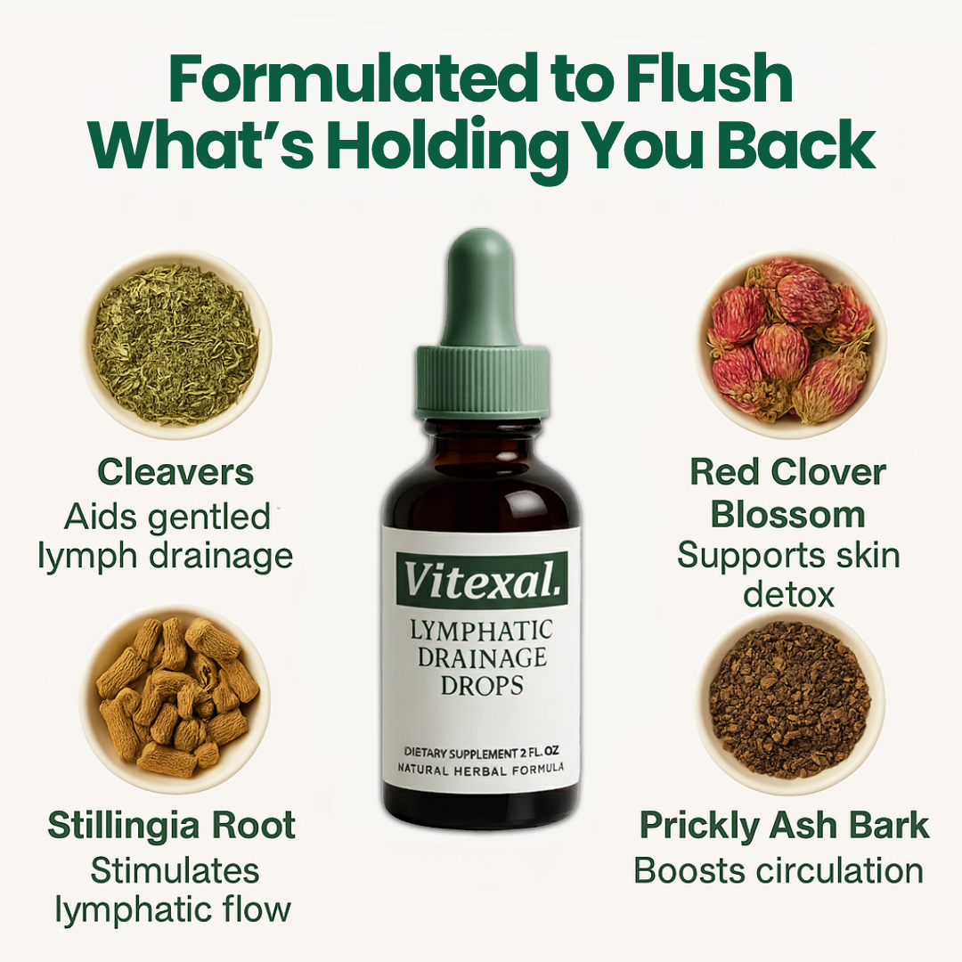 Lymphatic Drainage Drops