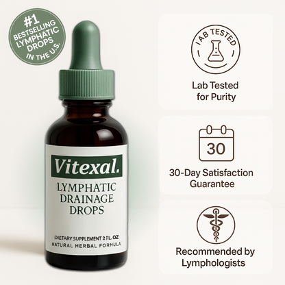 Lymphatic Drainage Drops